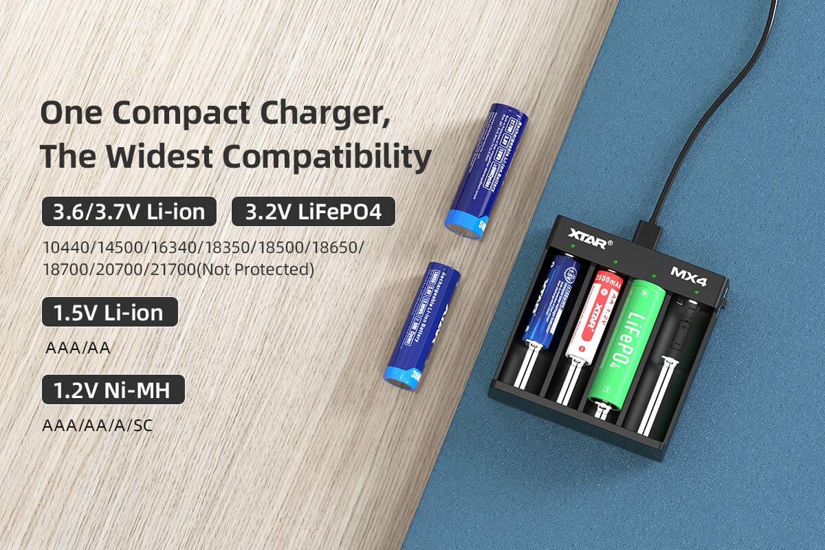 Cargador XTAR MX4 mostrando sus 4 ranuras independientes y compatibilidad con Li-Ion, LiFePO4 y NiMH